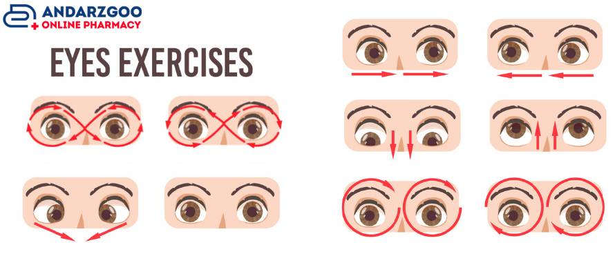 تمریناتی برای تقویت چشم